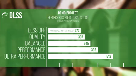 DLSS - Upscaling for Unity