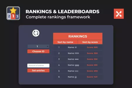 Rankings & Leaderboards