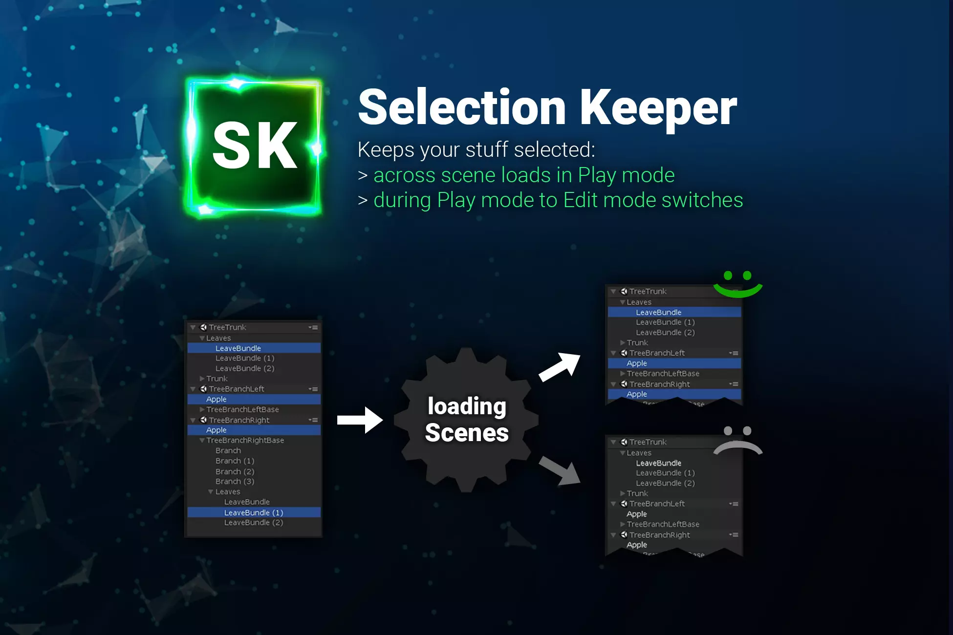 Selection Keeper for Unity