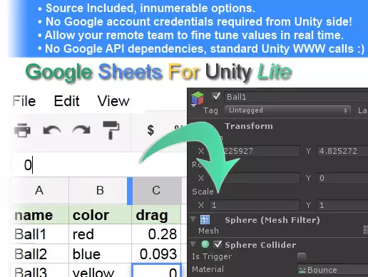 Google Sheets For Unity Lite