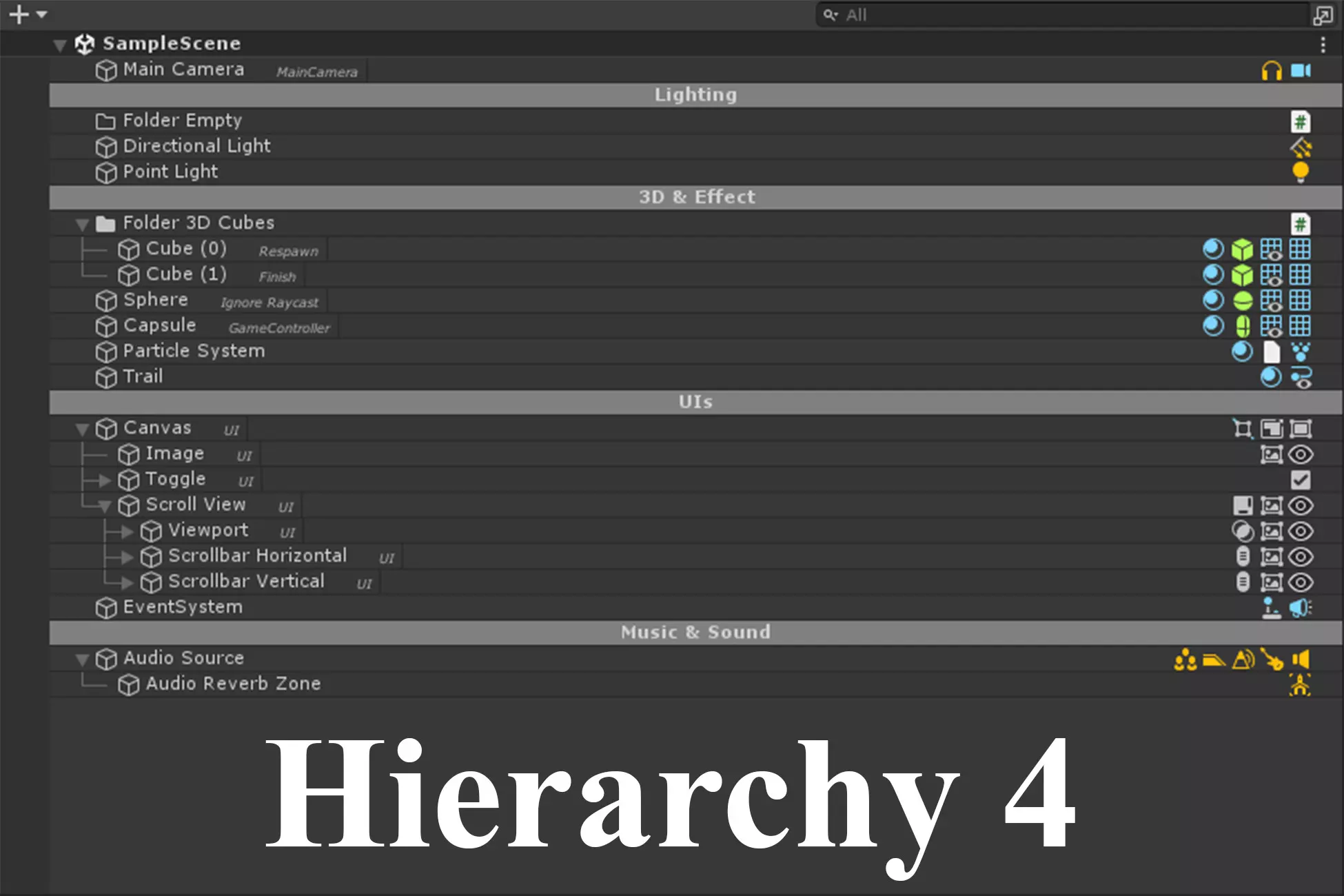 Hierarchy 4