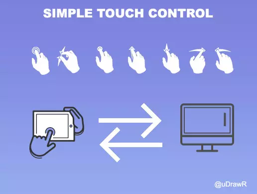 Simple Touch Control