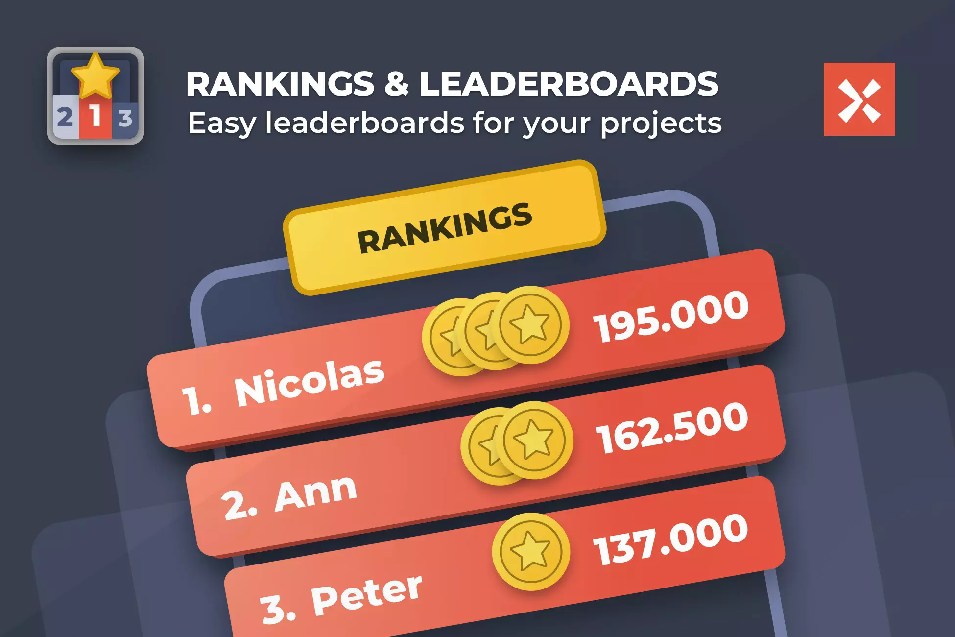 Rankings & Leaderboards