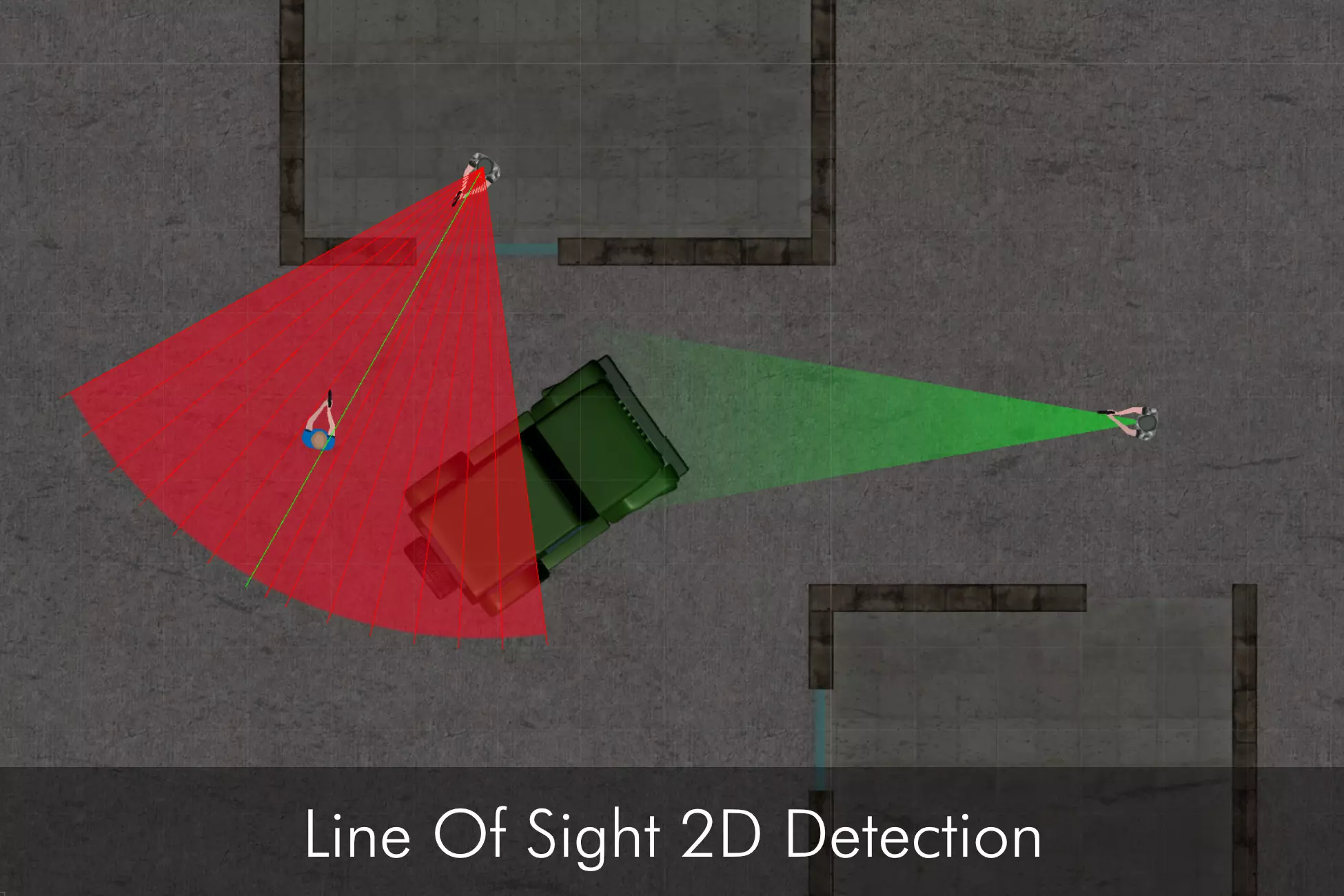 2D Line Of Sight Detection System