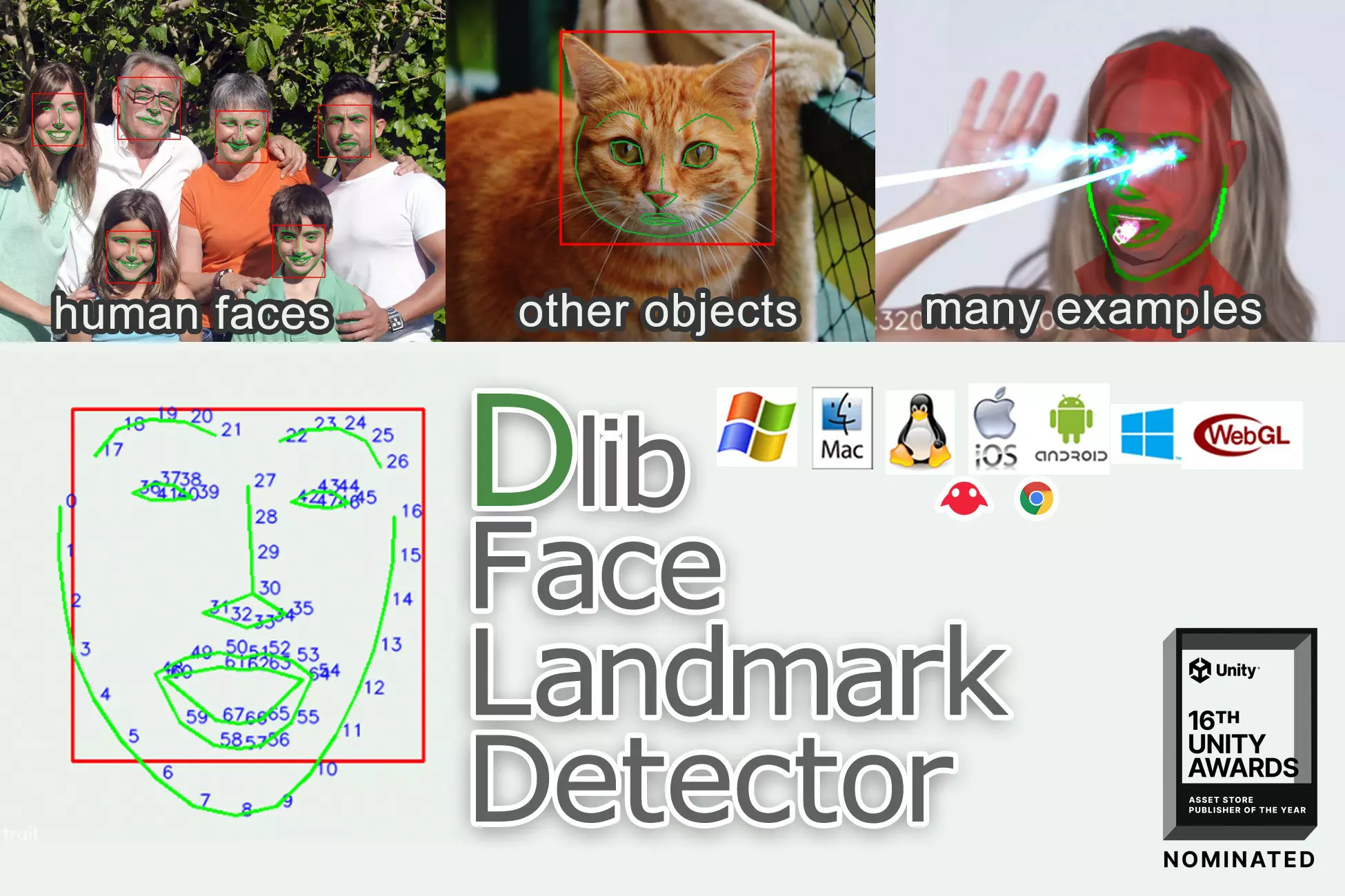 Dlib FaceLandmark Detector