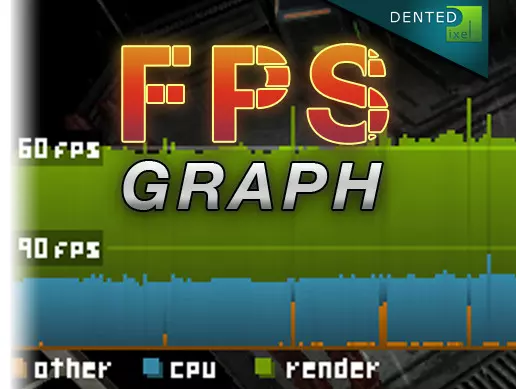 FPS Graph - Performance Analyzer