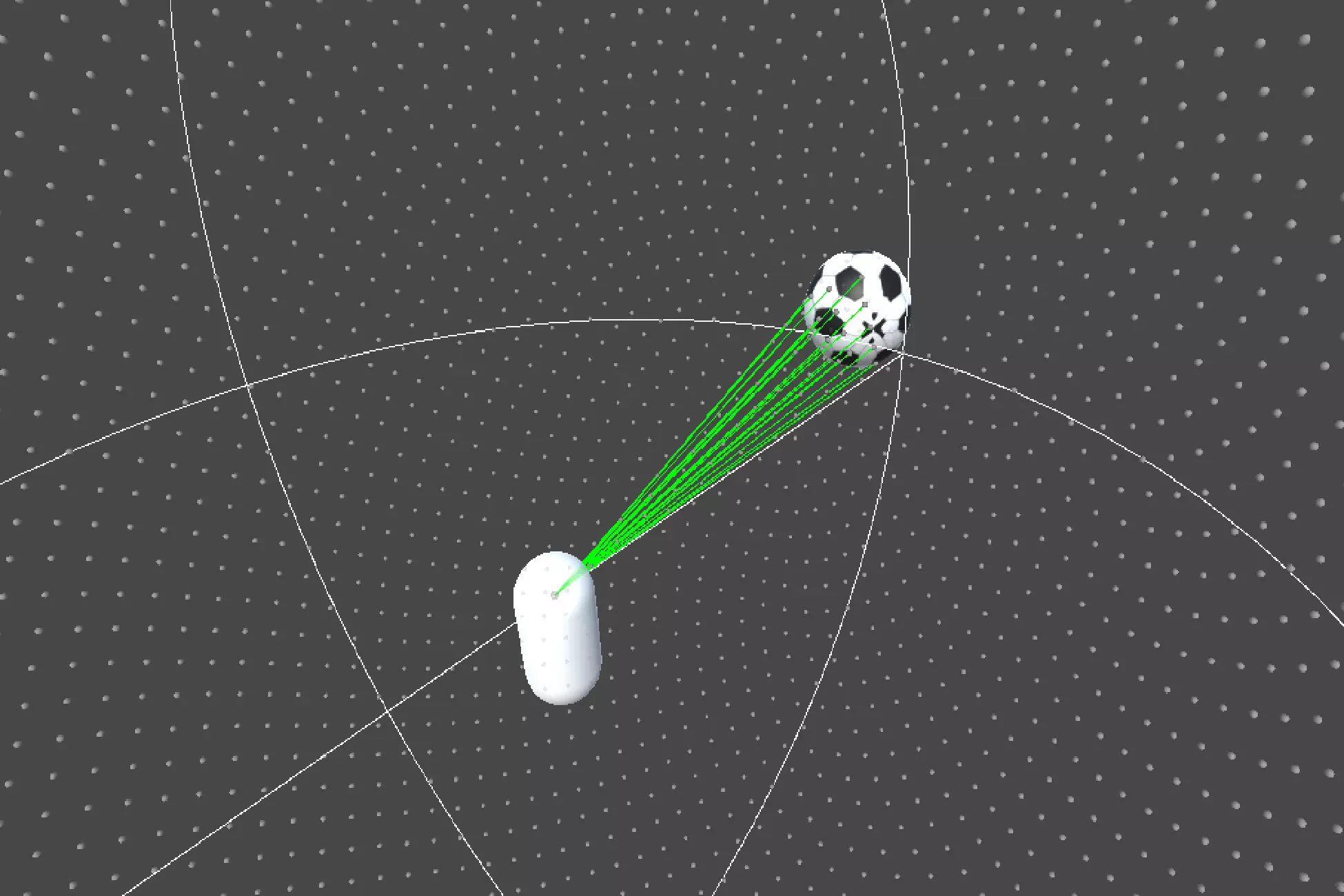 3D Field of View