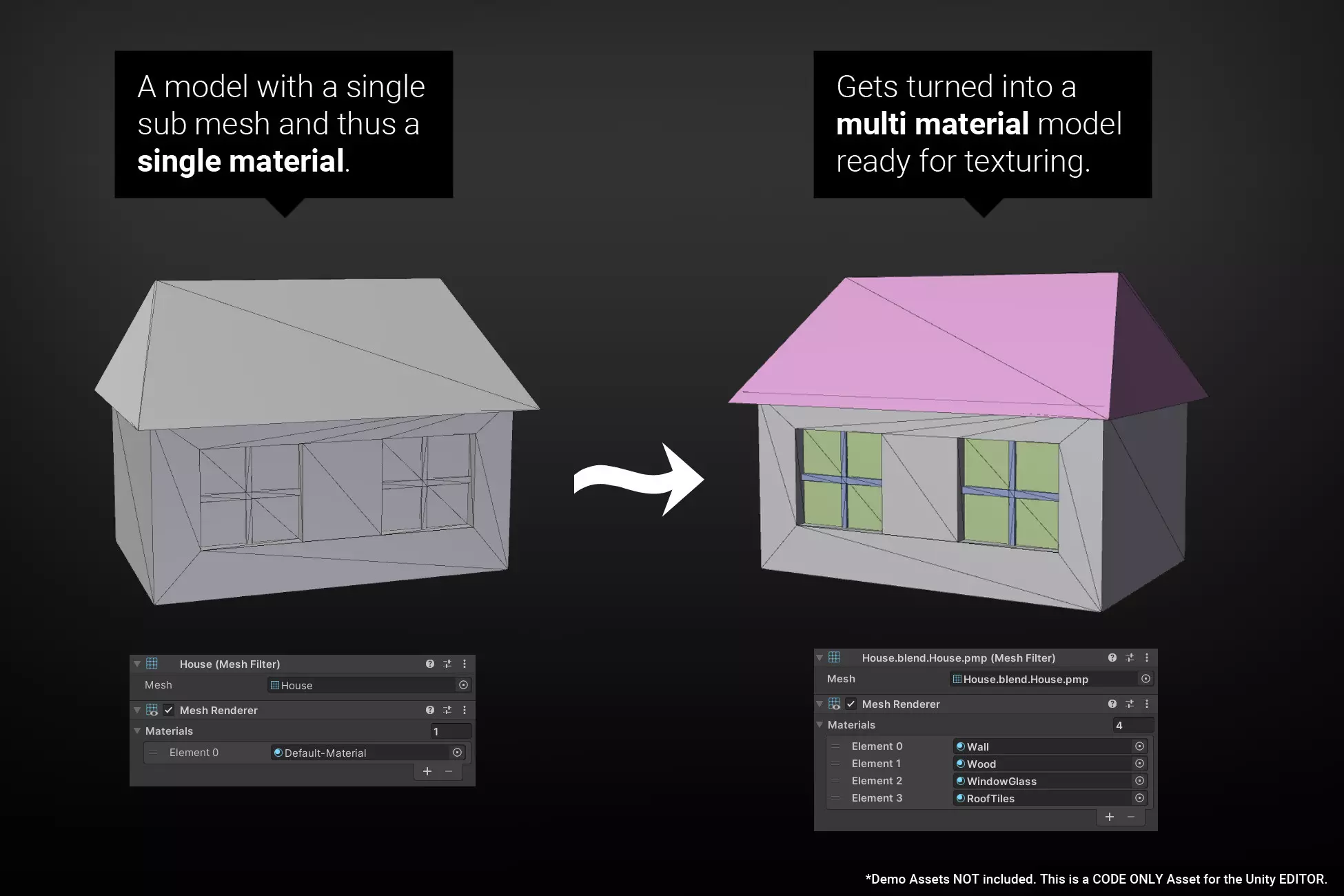 Polygon Material Painter - Sub-Mesh Editor