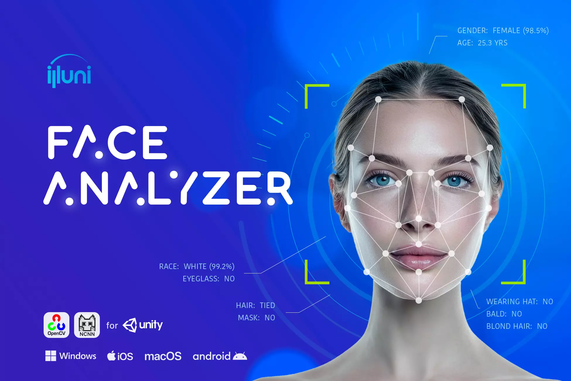 Face Analyzer